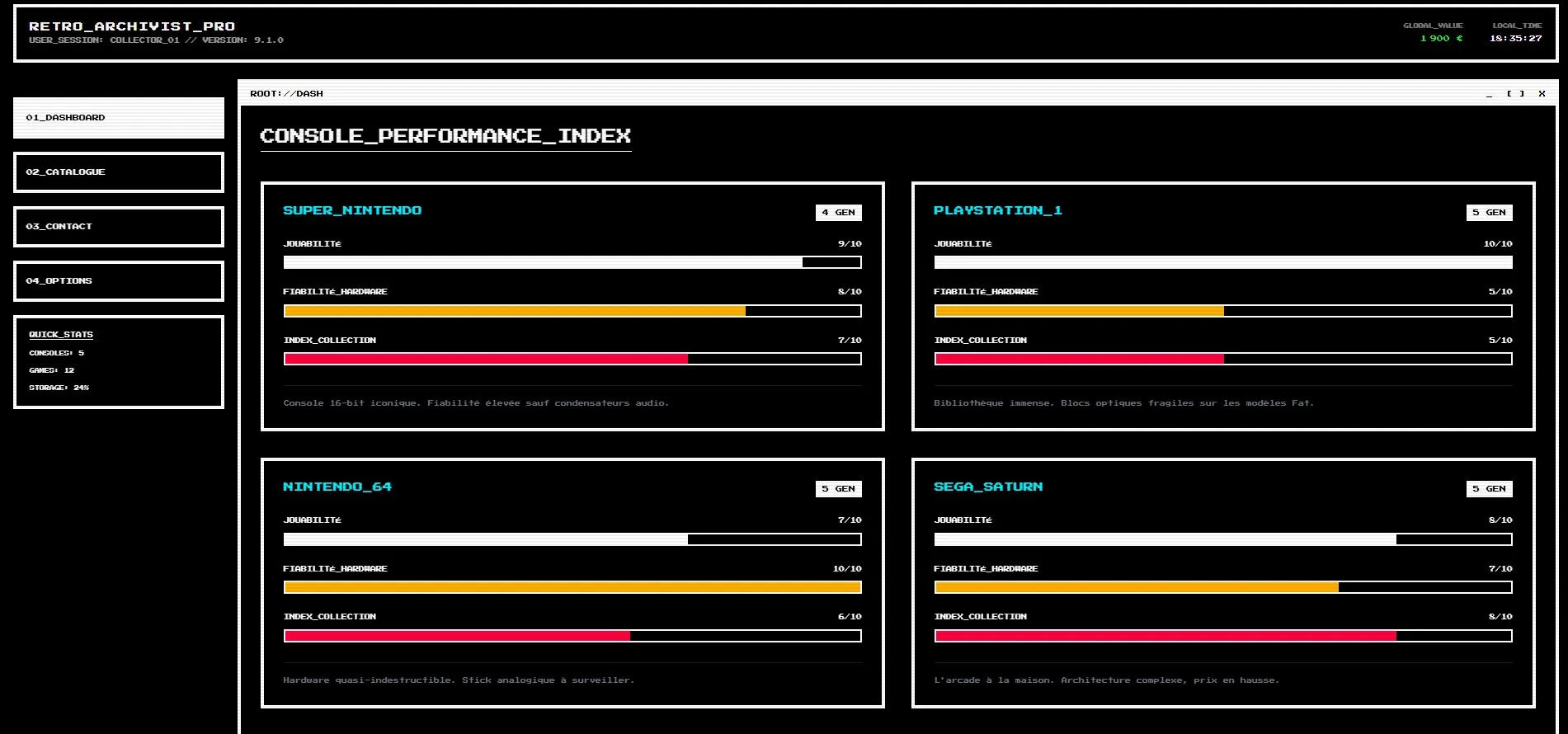 Exemple d’interface utilisateur développée pour un tableau de bord web rétro-gaming, avec graphiques et indicateurs de performance des consoles.